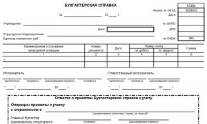 Λογιστικό πιστοποιητικό - τελευταίες αλλαγές (Ratovskaya S.