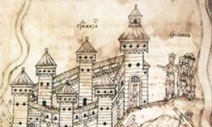 Istorinis fonas: Kazanės chanatas